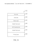 NON-VOLATILE MAGNETIC MEMORY ELEMENT WITH GRADED LAYER diagram and image