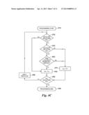 DISTURB VERIFY FOR PROGRAMMING MEMORY CELLS diagram and image