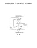 DISTURB VERIFY FOR PROGRAMMING MEMORY CELLS diagram and image