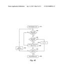 DISTURB VERIFY FOR PROGRAMMING MEMORY CELLS diagram and image