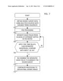 SUBSURFACE IMAGING SYSTEMS AND METHODS WITH MULTI-SOURCE SURVEY COMPONENT     SEGREGATION AND REDETERMINATION diagram and image