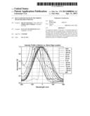 Heat-Assisted Magnetic Recording Head for Servo Writing diagram and image