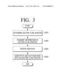 METHOD FOR PLAYING BACK RECORDING MEDIUM AND RECORDING MEDIUM PLAYBACK     DEVICE USING THE SAME diagram and image