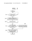 METHOD FOR PLAYING BACK RECORDING MEDIUM AND RECORDING MEDIUM PLAYBACK     DEVICE USING THE SAME diagram and image