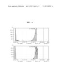 OPTICAL RECORDING DEVICE AND METHOD diagram and image