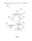 METHOD AND DEVICE FOR SINR ESTIMATION diagram and image