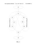 MULTICAST PACKET TRANSMISSION METHOD, RELATED DEVICE AND SYSTEM diagram and image