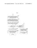 WIRELESS COMMUNICATION DEVICE diagram and image