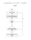 SYSTEM AND METHOD FOR MANAGING BURSTING TRAFFIC diagram and image