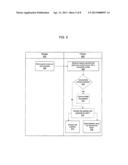 SYSTEM AND METHOD FOR MANAGING BURSTING TRAFFIC diagram and image