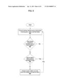 SYSTEM AND METHOD FOR MANAGING BURSTING TRAFFIC diagram and image