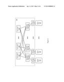 NETWORK TRAFFIC DISTRIBUTION diagram and image