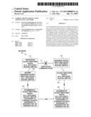 Avoiding Micro-loops in a Ring Topology of a Network diagram and image