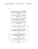 Method for Detecting Mismatch Fault and Maintenance Endpoint diagram and image