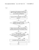 Method for Detecting Mismatch Fault and Maintenance Endpoint diagram and image