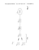 System and Method for Multiple Point Transmission in a Communications     System diagram and image