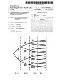 METHOD AND DEVICE FOR PERFORMING HIERARCHY FEEDBACK WITH SPACE     INFORMATION-ASSISTED diagram and image