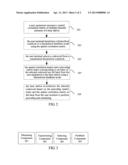 METHOD AND DEVICE FOR PERFORMING HIERARCHY FEEDBACK WITH SPACE     INFORMATION-ASSISTED diagram and image