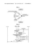 RADIO COMMUNICATION SYSTEM AND TERMINAL APPARATUS diagram and image