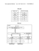 RADIO COMMUNICATION SYSTEM AND TERMINAL APPARATUS diagram and image