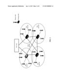 METHOD FOR TWO-STAGE PACKET AGGREGATION FACING WIRELESS SENSOR NETWORK OF     HYBRID TOPOLOGY STRUCTURE diagram and image