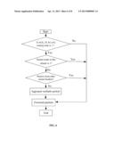 METHOD FOR TWO-STAGE PACKET AGGREGATION FACING WIRELESS SENSOR NETWORK OF     HYBRID TOPOLOGY STRUCTURE diagram and image