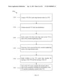 Simple Topology Transparent Zoning in Network Communications diagram and image