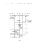 METHOD FOR EXTENDING BATTERY LIFE IN A WIRELESS DEVICE diagram and image