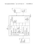 REMOTE SITE TELECOM EQUIPMENT COMMUNICATION diagram and image