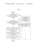 RELAY NODE AND METHOD FOR MANAGING INTERFERENCE IN A MULTI-HOP NETWORK diagram and image