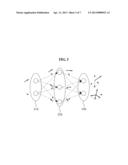 RELAY NODE AND METHOD FOR MANAGING INTERFERENCE IN A MULTI-HOP NETWORK diagram and image