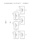 RELAY NODE AND METHOD FOR MANAGING INTERFERENCE IN A MULTI-HOP NETWORK diagram and image