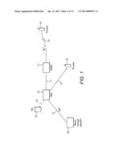 NETWORK ARCHITECTURE diagram and image