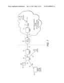 NETWORK ARCHITECTURE diagram and image