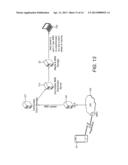 NETWORK ARCHITECTURE diagram and image