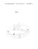 METHOD AND APPARATUS FOR INITIAL ACCESS TO A NETWORK IN A FEMTO SYSTEM diagram and image