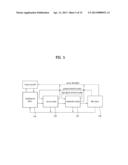 METHOD AND APPARATUS FOR INITIAL ACCESS TO A NETWORK IN A FEMTO SYSTEM diagram and image