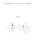 METHOD AND APPARATUS FOR INITIAL ACCESS TO A NETWORK IN A FEMTO SYSTEM diagram and image