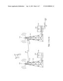 Intelligent Backhaul Management System diagram and image