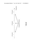 EXTENSION CARRIER AS A BANDWIDTH EXTENSION diagram and image