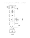 MIMO WIRELESS COMMUNICATION GREENFIELD PREAMBLE FORMATS diagram and image