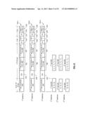 MIMO WIRELESS COMMUNICATION GREENFIELD PREAMBLE FORMATS diagram and image