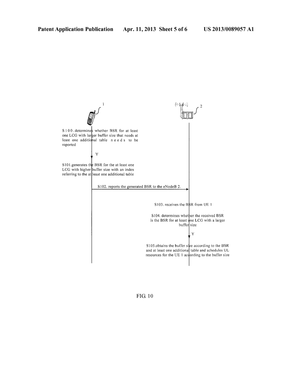 METHOD AND DEVICE FOR DELIVERY OF BSR INFORMATION TO ASSIST EFFICIENT     SCHEDULING - diagram, schematic, and image 06