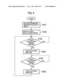 RADIO BASE STATION AND POWER SUPPLY CONTROL METHOD diagram and image