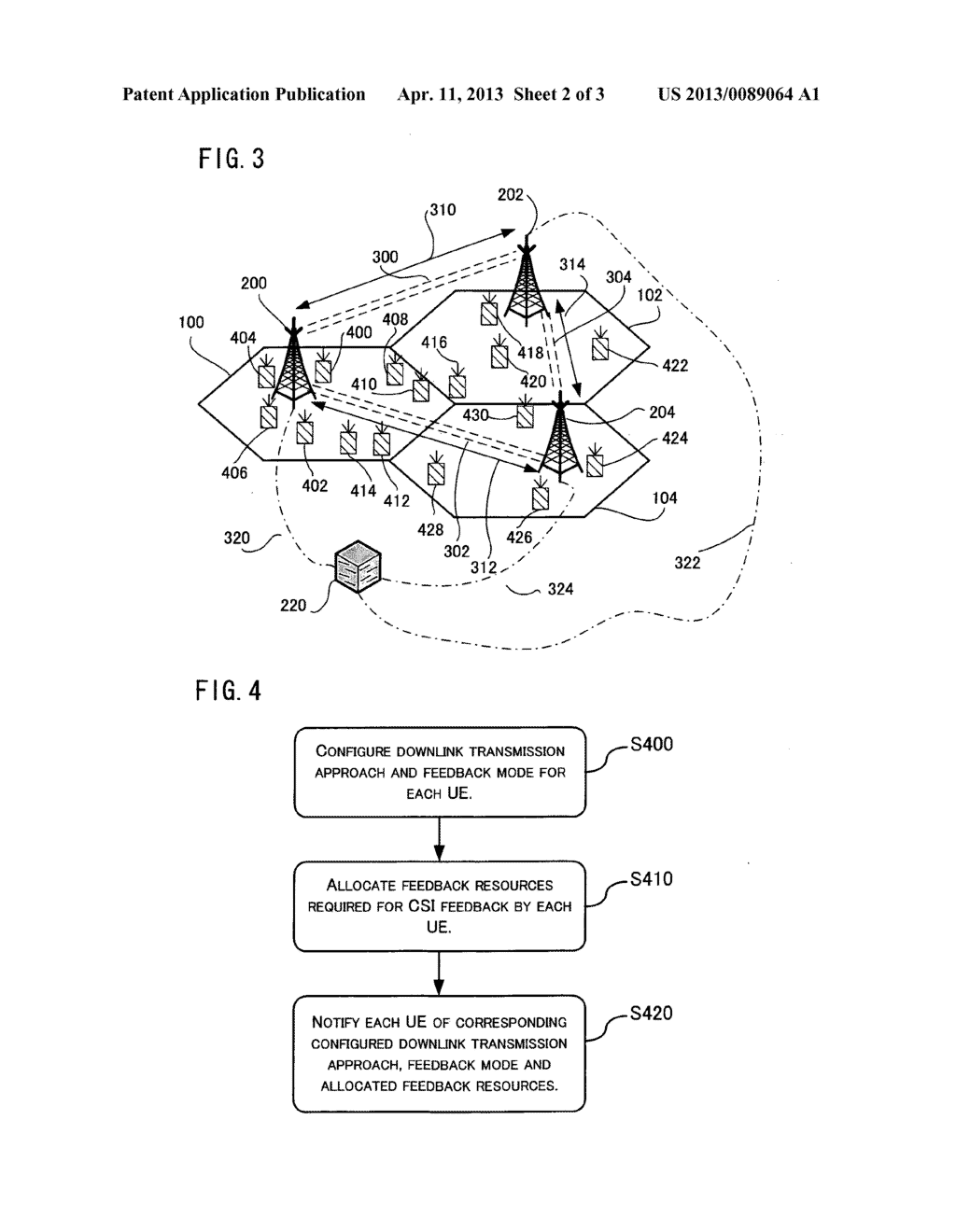 METHOD OF RESOURCE ALLOCATION FOR CHANNEL STATE INFORMATION FEEDBACK AND     METHOD OF CHANNEL STATE INFORMATION FEEDBACK - diagram, schematic, and image 03