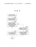 WIRELESS COMMUNICATION SYSTEM AND COMMUNICATION METHOD FOR WIRELESS     COMMUNICATION SYSTEM diagram and image