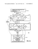 CONTROL CHANNEL ARCHITECTURE WITH CONTROL INFORMATION DISTRIBUTED OVER     MULTIPLE SUBFRAMES ON DIFFERENT CARRIERS diagram and image