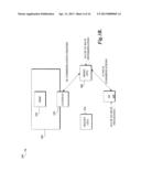 SMALL CELLS IMPLEMENTING MULTIPLE AIR INTERFACES diagram and image