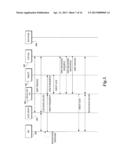 SMALL CELLS IMPLEMENTING MULTIPLE AIR INTERFACES diagram and image
