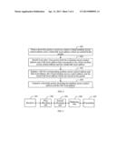 METHOD FOR PREVENTING ADDRESS CONFLICT, AND ACCESS NODE diagram and image